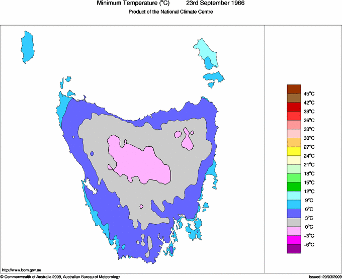 Daily minimum temperature for Tasmania