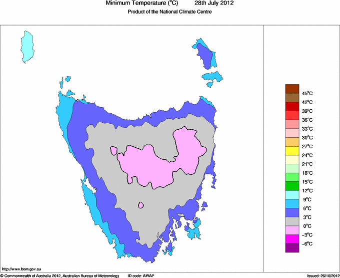 Daily minimum temperature for Tasmania