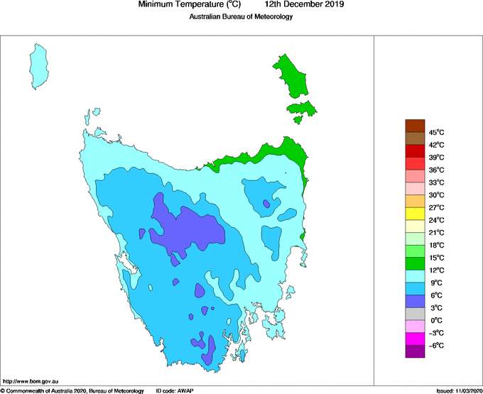 Daily minimum temperature for Tasmania