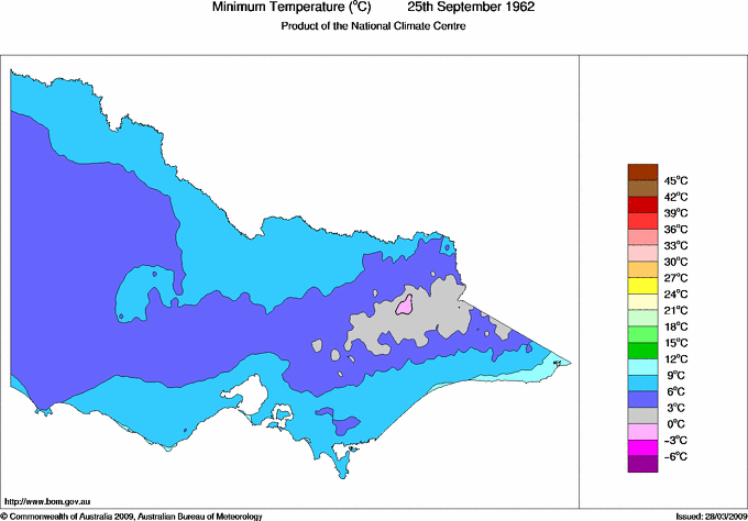 Daily minimum temperature for Victoria
