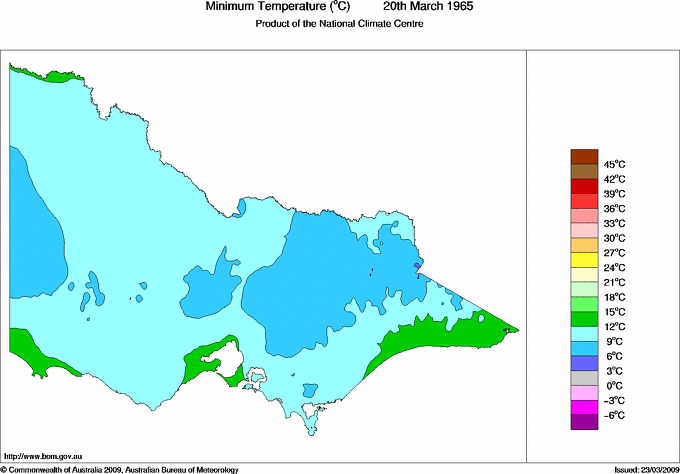 Daily minimum temperature for Victoria