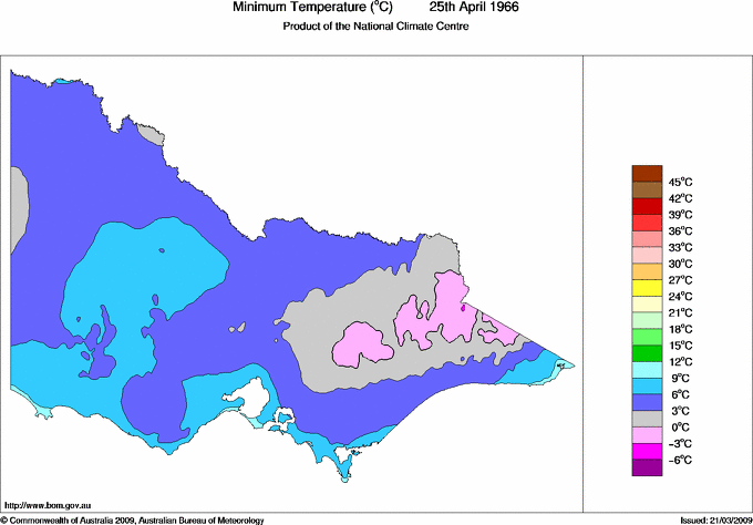 Daily minimum temperature for Victoria