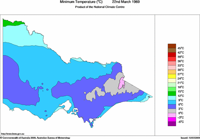 Daily minimum temperature for Victoria