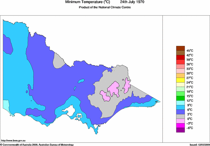 Daily minimum temperature for Victoria