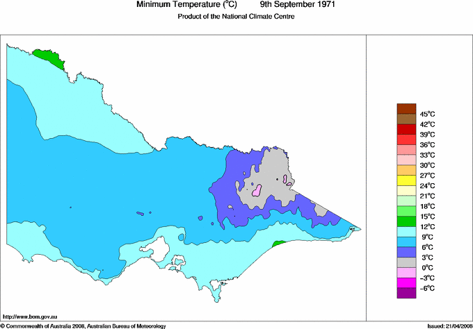 Daily minimum temperature for Victoria