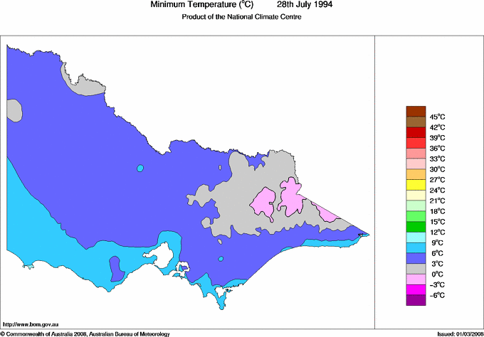 Daily minimum temperature for Victoria