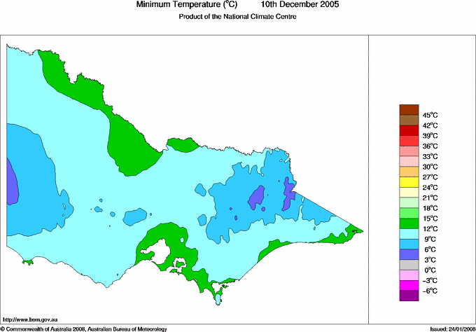Daily minimum temperature for Victoria