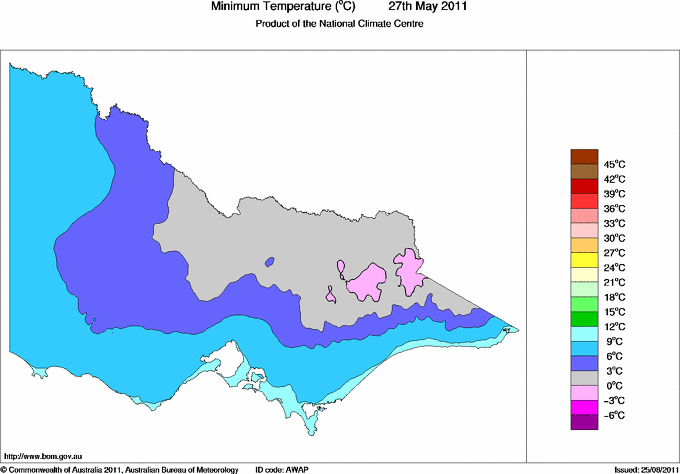 Daily minimum temperature for Victoria