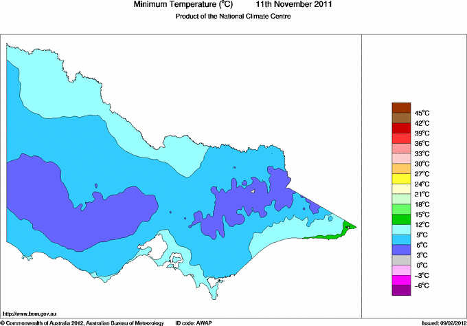 Daily minimum temperature for Victoria