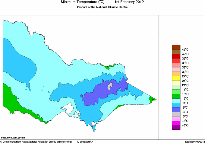 Daily minimum temperature for Victoria