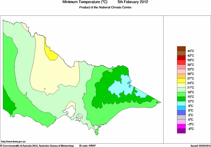 Daily minimum temperature for Victoria