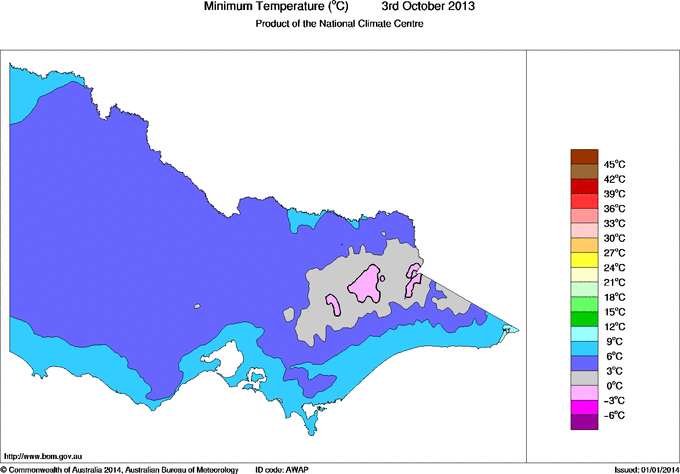 Daily minimum temperature for Victoria