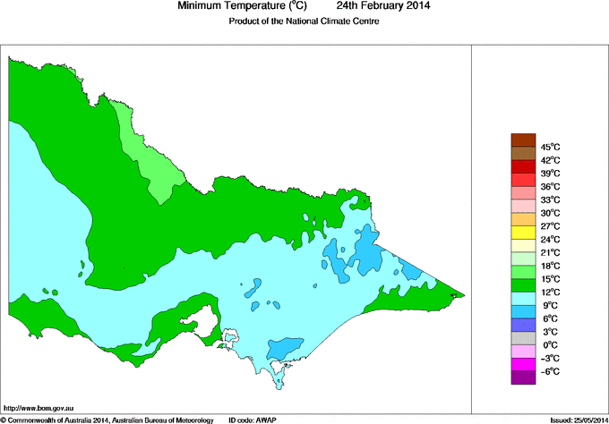 Daily minimum temperature for Victoria