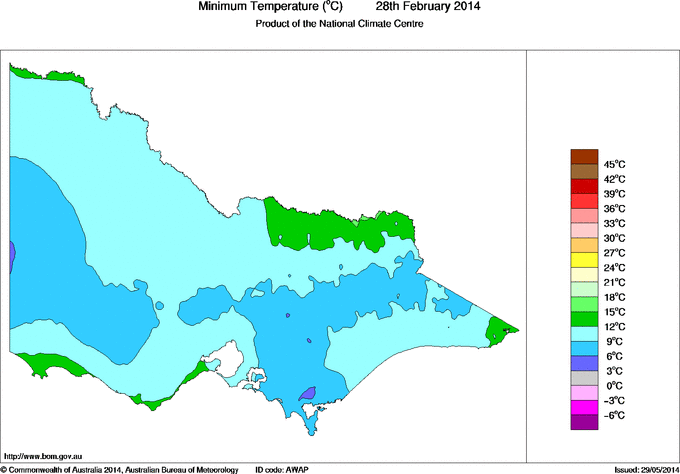 Daily minimum temperature for Victoria