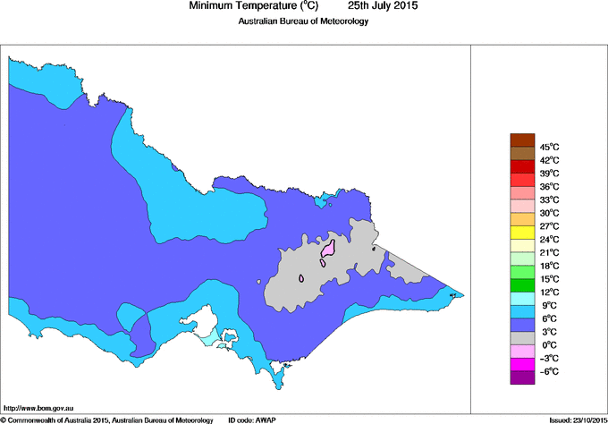 Daily minimum temperature for Victoria
