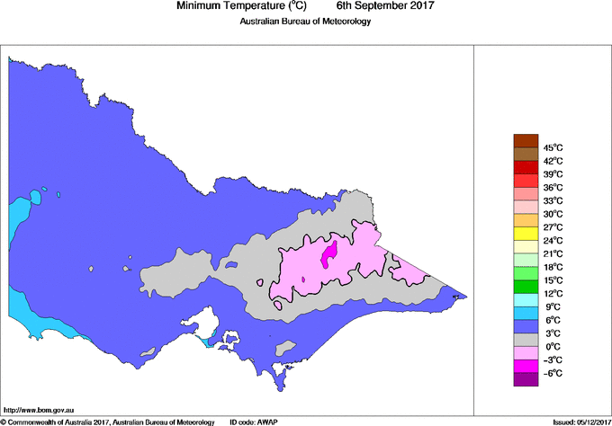 Daily minimum temperature for Victoria