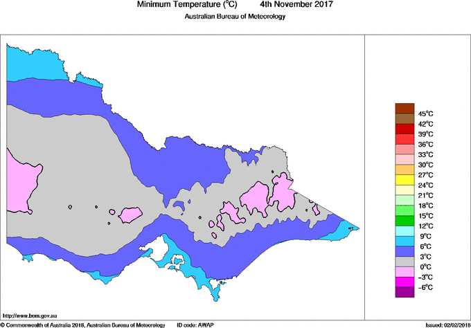 Daily minimum temperature for Victoria