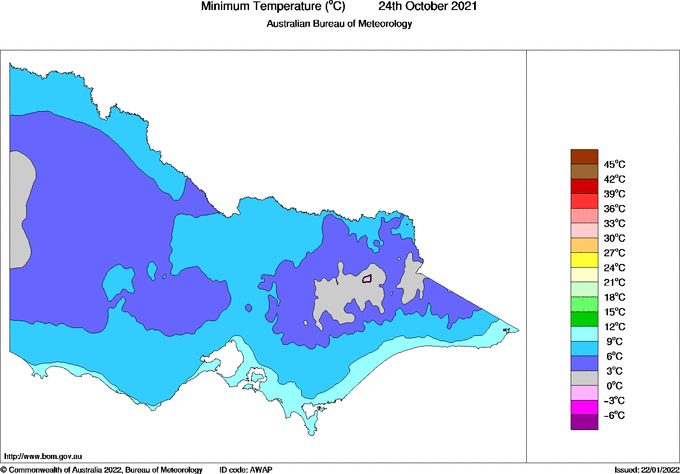 Daily minimum temperature for Victoria