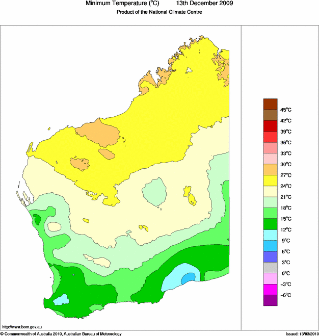 Daily minimum temperature for Western Australia