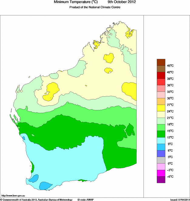 Daily minimum temperature for Western Australia