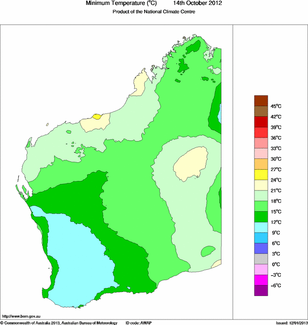 Daily minimum temperature for Western Australia