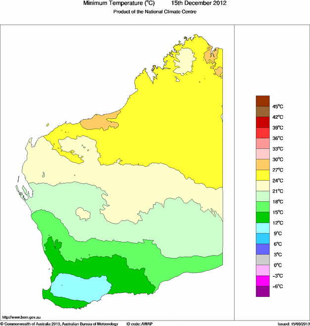 Daily minimum temperature for Western Australia