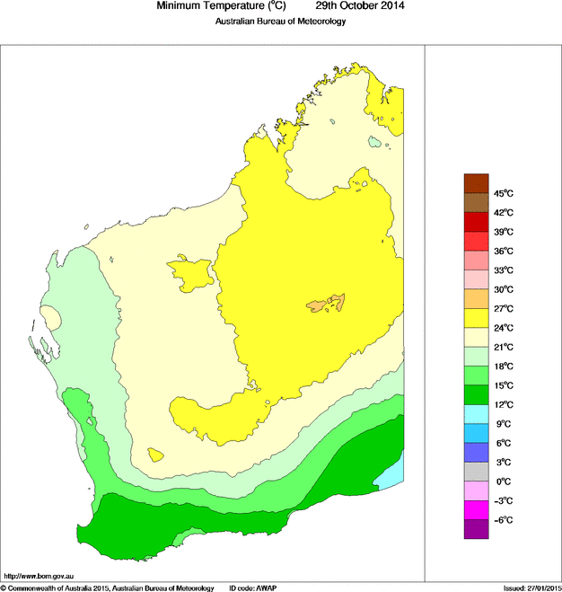 Daily minimum temperature for Western Australia
