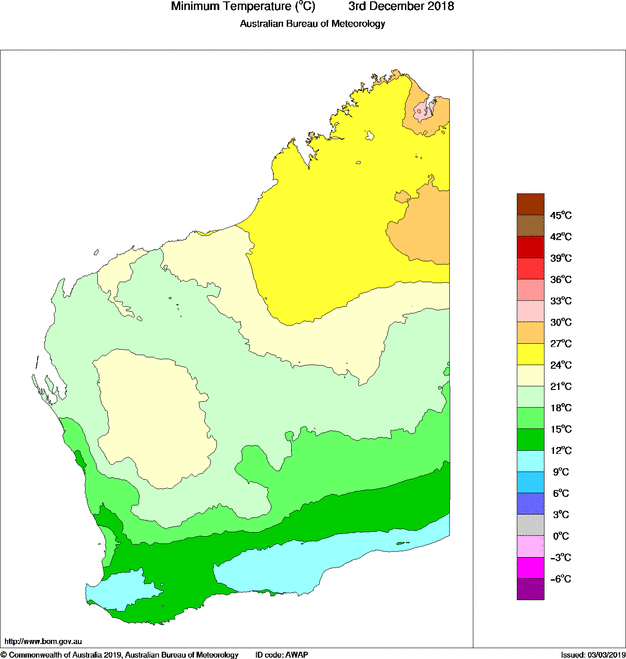 Daily minimum temperature for Western Australia