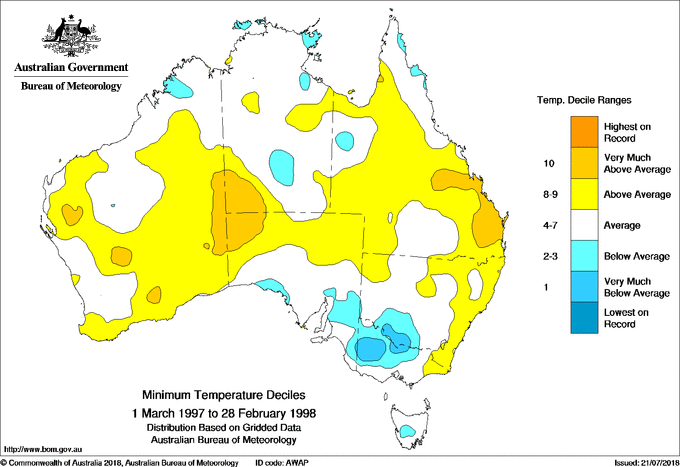 Twelve-monthly minimum temperature decile for Australia