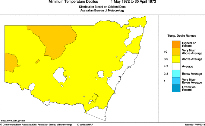 Twelve-monthly minimum temperature decile for New South Wales/ACT