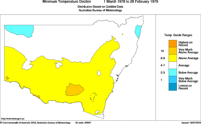 Twelve-monthly minimum temperature decile for New South Wales/ACT