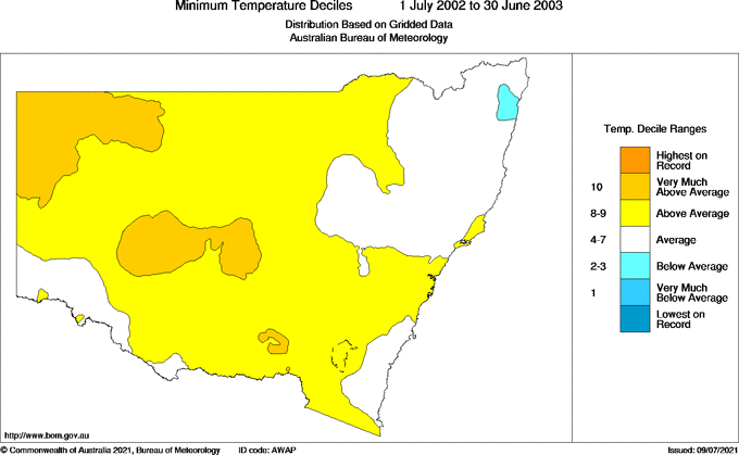 Twelve-monthly minimum temperature decile for New South Wales/ACT