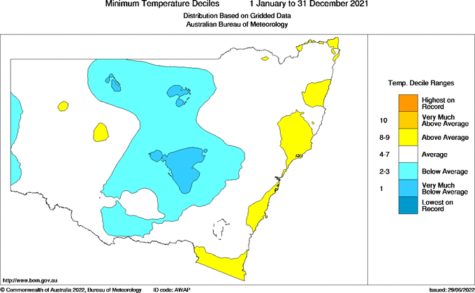 Map of Decile rank of mean minimum temperature