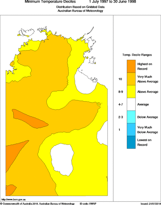 Twelve-monthly minimum temperature decile for Northern Territory