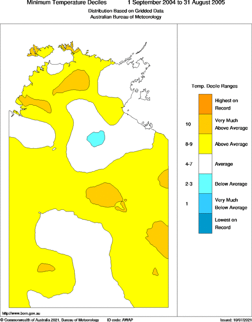 Twelve-monthly minimum temperature decile for Northern Territory