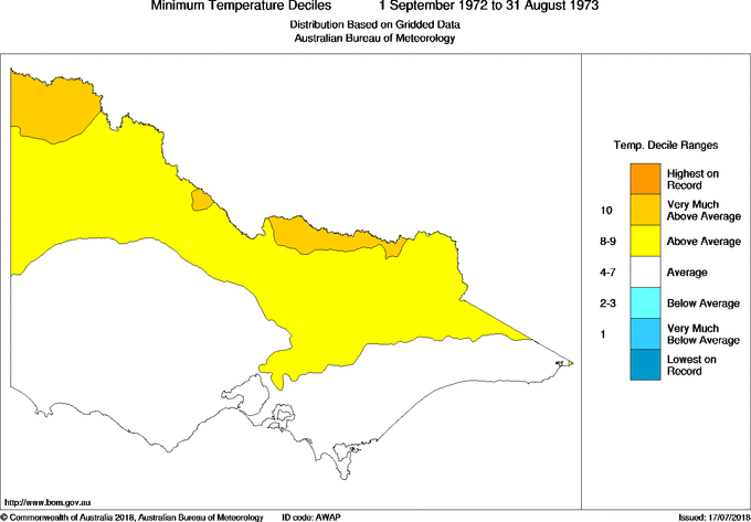 Twelve-monthly minimum temperature decile for Victoria
