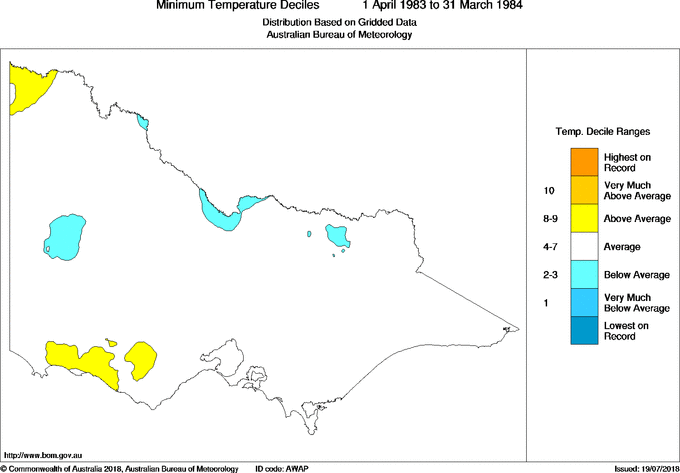 Twelve-monthly minimum temperature decile for Victoria