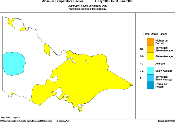 Twelve-monthly minimum temperature decile for Victoria
