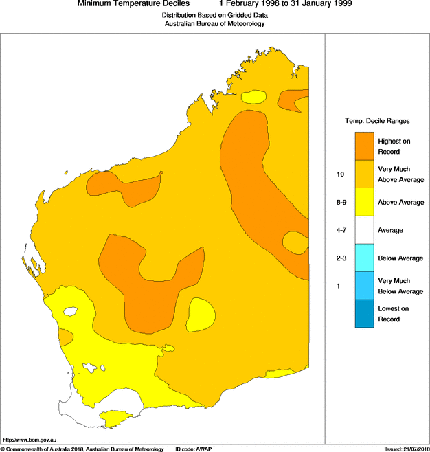 Twelve-monthly minimum temperature decile for Western Australia