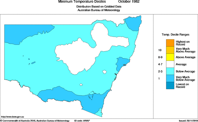 Monthly minimum temperature decile for New South Wales/ACT