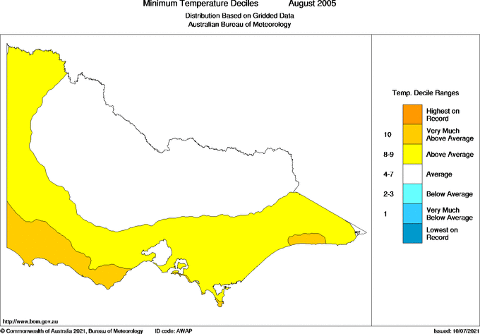 Monthly minimum temperature decile for Victoria